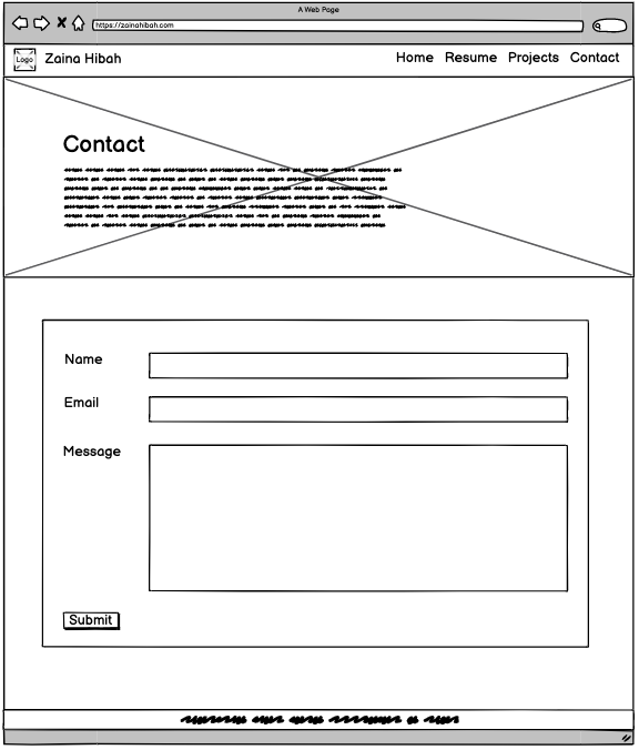 Contact Wireframe